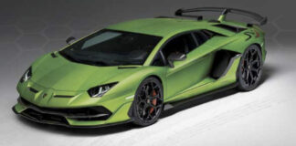 SUPERCARS