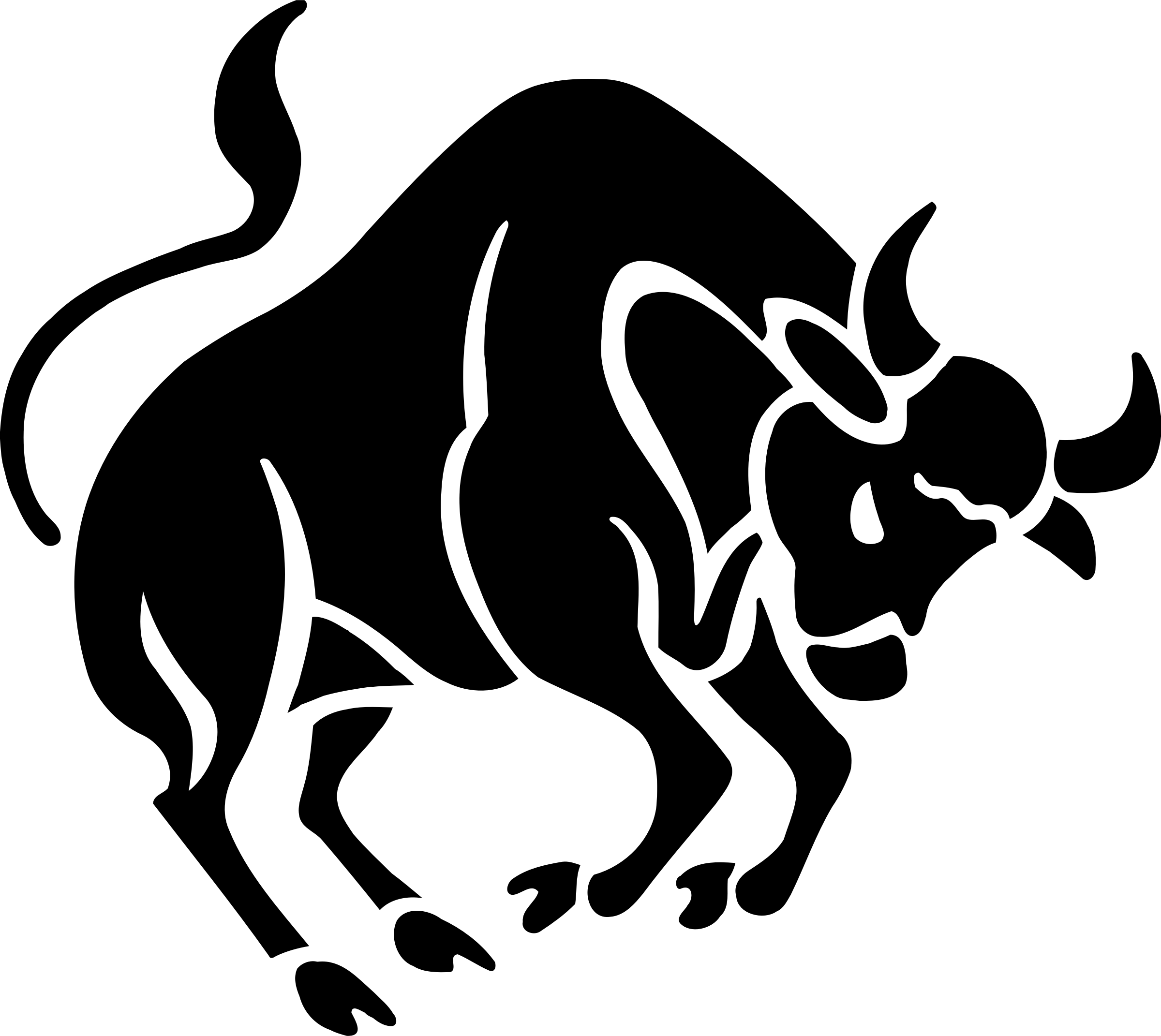 Taurus symbol astrology forecast