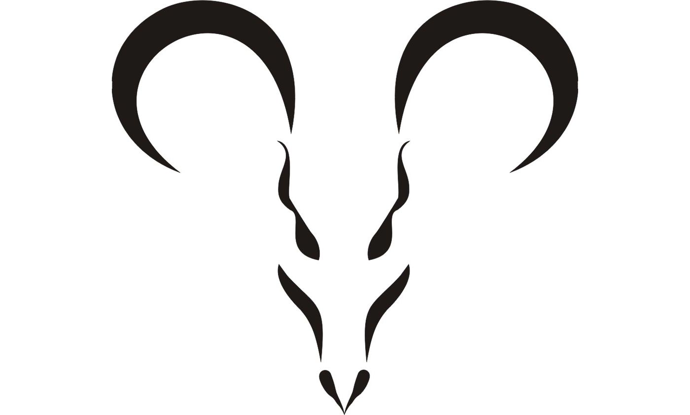 astrology april